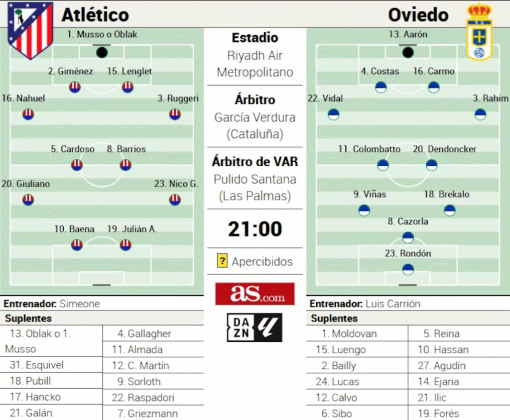 image-1036-1024x844 Atlético de Madrid - Oviedo