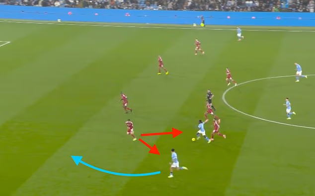 image-111 Comment Jeremy Doku a mis Liverpool à mal, les ajustements tactiques apportés par Pep Guardiola pour tirer le meilleur parti de l'ailier de Manchester City et les statistiques qui prouvent qu'il est le meilleur dribbleur de Premier League