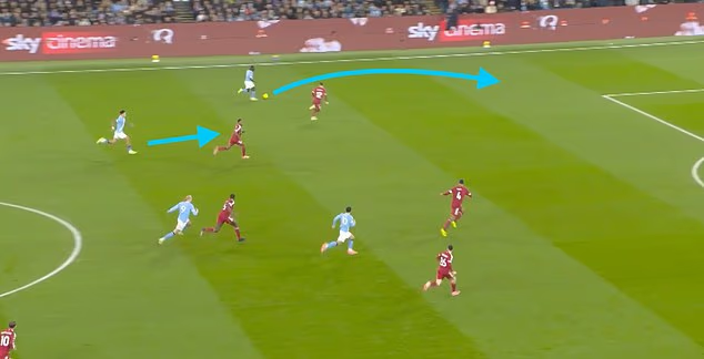 image-113 Comment Jeremy Doku a mis Liverpool à mal, les ajustements tactiques apportés par Pep Guardiola pour tirer le meilleur parti de l'ailier de Manchester City et les statistiques qui prouvent qu'il est le meilleur dribbleur de Premier League