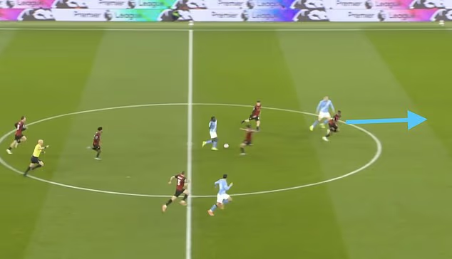 image-115 Comment Jeremy Doku a mis Liverpool à mal, les ajustements tactiques apportés par Pep Guardiola pour tirer le meilleur parti de l'ailier de Manchester City et les statistiques qui prouvent qu'il est le meilleur dribbleur de Premier League