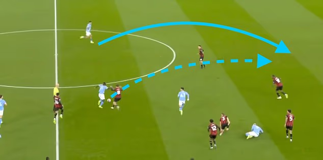 image-116 Comment Jeremy Doku a mis Liverpool à mal, les ajustements tactiques apportés par Pep Guardiola pour tirer le meilleur parti de l'ailier de Manchester City et les statistiques qui prouvent qu'il est le meilleur dribbleur de Premier League