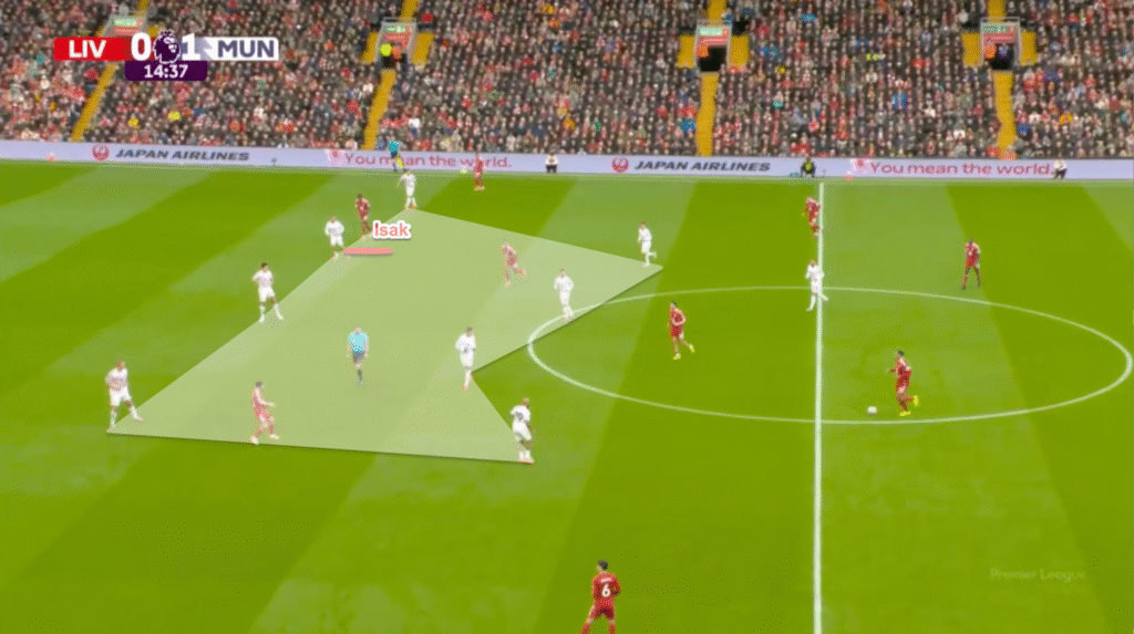 image-139-1024x573 Comment les tactiques de Slot ont exposé Liverpool et pourquoi le pari de 324 millions de livres sterling sur le transfert s'est retourné contre lui, les stars Salah et Van Dijk étant sur le déclin.