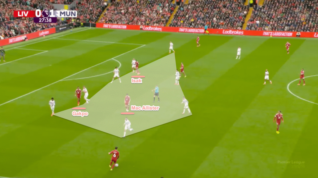 image-140-1024x573 Comment les tactiques de Slot ont exposé Liverpool et pourquoi le pari de 324 millions de livres sterling sur le transfert s'est retourné contre lui, les stars Salah et Van Dijk étant sur le déclin.