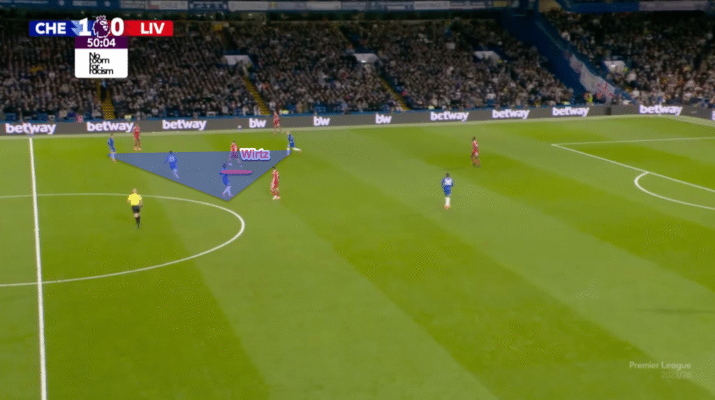 image-142-1024x573 Comment les tactiques de Slot ont exposé Liverpool et pourquoi le pari de 324 millions de livres sterling sur le transfert s'est retourné contre lui, les stars Salah et Van Dijk étant sur le déclin.