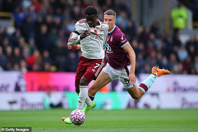 image-458 Révélation : le dossier secret d'IA d'Arsenal qui leur donne l'avantage – et comment cette base de données personnalisée va améliorer tous les aspects, de la prévention des blessures aux transferts, en passant par la création de nouvelles analyses tactiques pour Mikel Arteta.