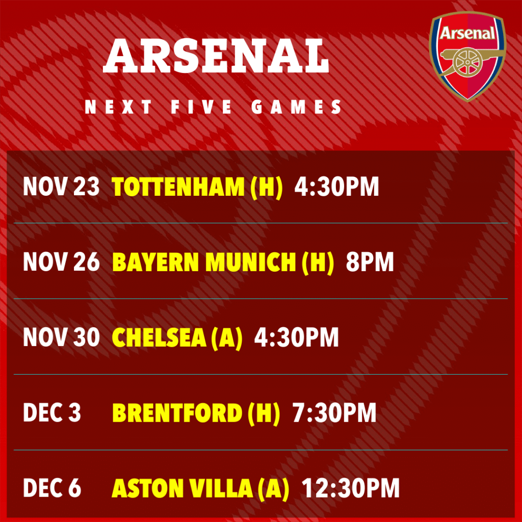 image-570-1024x1024 Coup de pouce majeur pour Arsenal en vue du derby du nord de Londres : Odegaard devrait faire son retour contre Tottenham après la blessure de Gabriel.