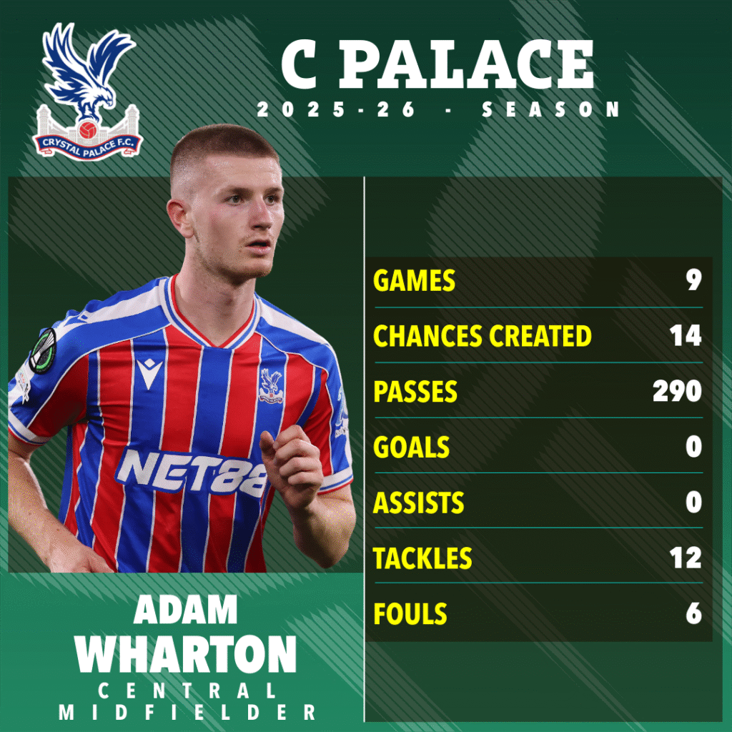 image-753-1024x1024 Manchester United cible trois stars de Premier League pour remédier à ses problèmes au milieu de terrain, conformément à sa nouvelle stratégie de transfert.