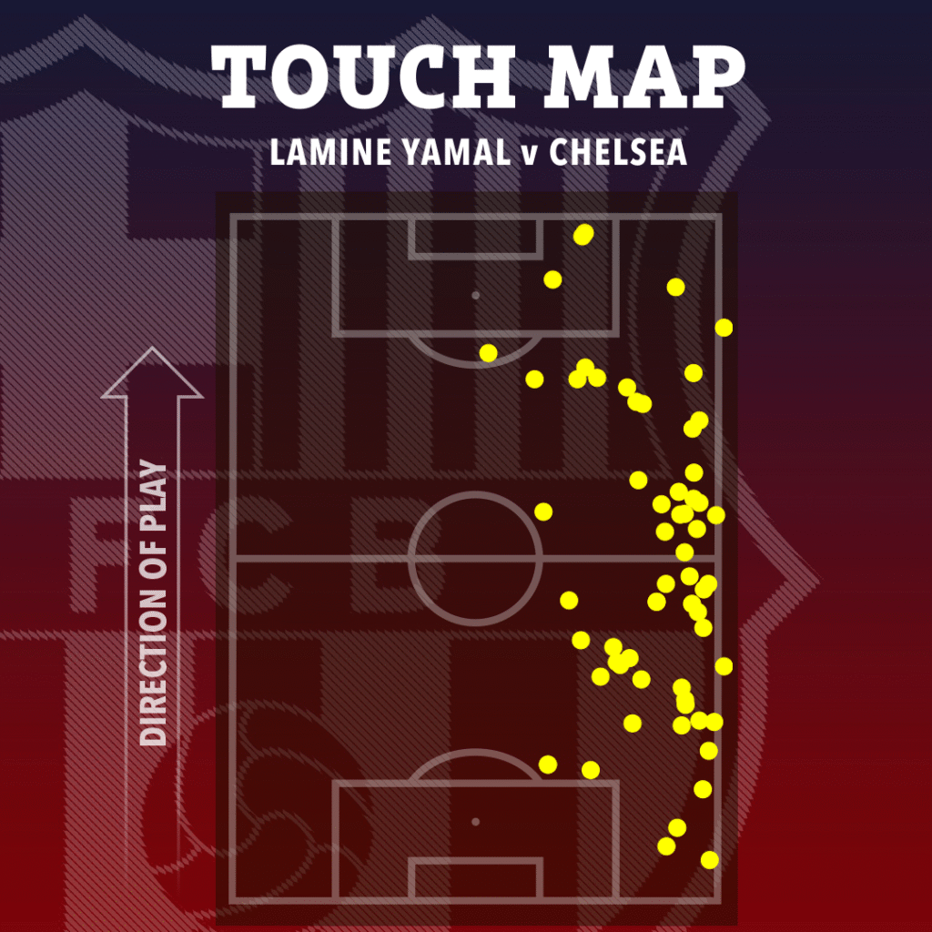image-905-1024x1024 Comparaison entre Estevao et Yamal : la star de Chelsea remporte le duel des adolescents et égale Mbappé et Haaland avec une frappe à 103 km/h