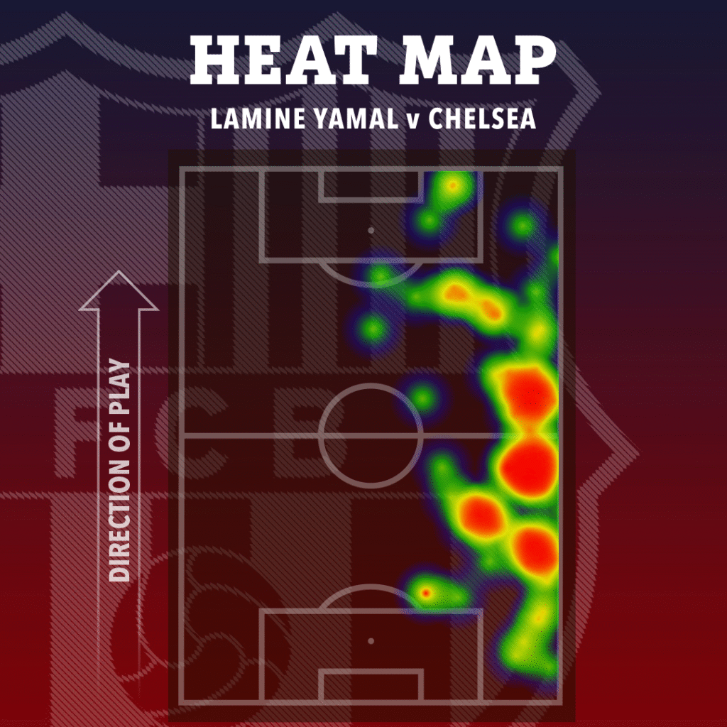 image-907-1024x1024 Comparaison entre Estevao et Yamal : la star de Chelsea remporte le duel des adolescents et égale Mbappé et Haaland avec une frappe à 103 km/h