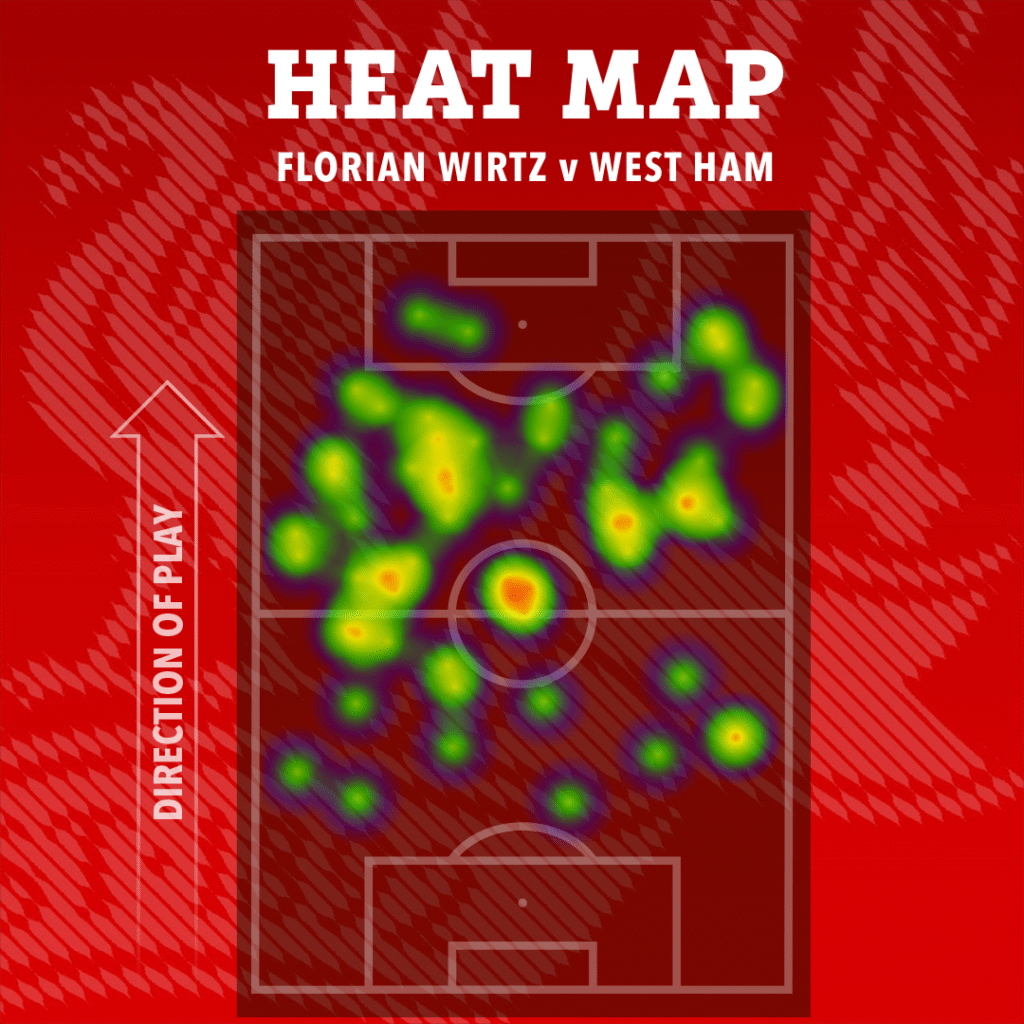 image-44-1024x1024 Trois ajustements tactiques d'Arne Slot ont permis à Florian Wirtz de donner le meilleur de lui-même… et est-ce le début de la fin pour Mo Salah ?