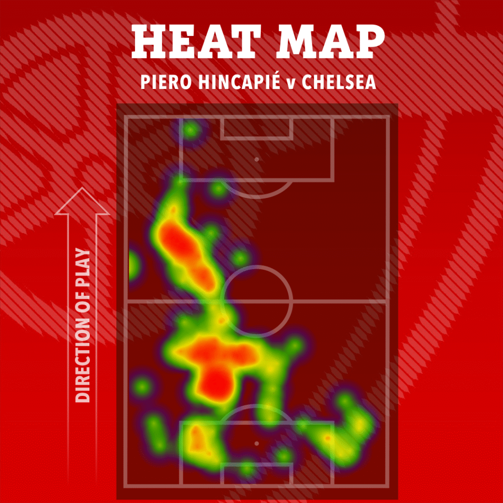 image-60-1024x1024 Comment Enzo Maresca a finalement révélé les failles de l'équipe d'Arsenal de Mikel Arteta : le match contre Chelsea souligne le relâchement défensif.