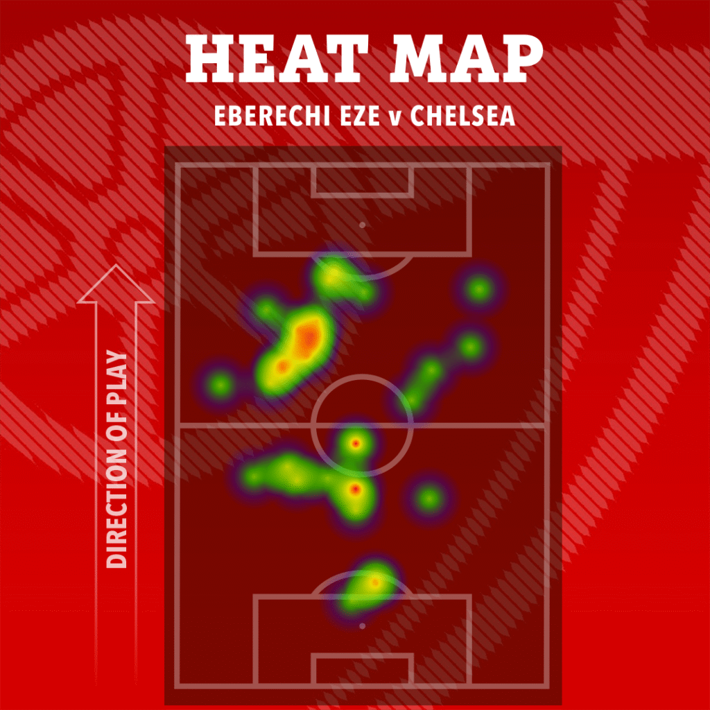 image-70-1024x1024 Comment Enzo Maresca a finalement révélé les failles de l'équipe d'Arsenal de Mikel Arteta : le match contre Chelsea souligne le relâchement défensif.