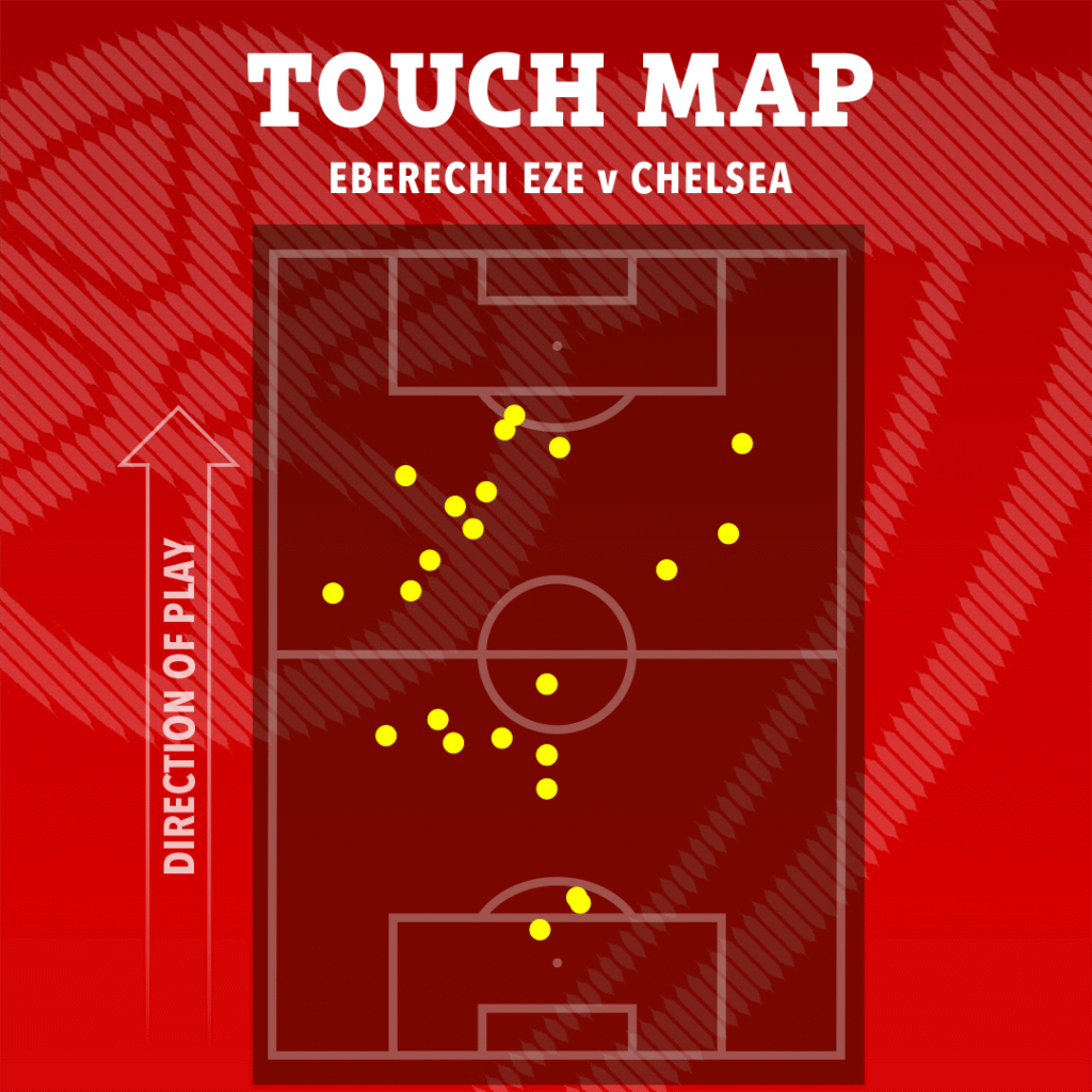 image-71-1024x1024 Comment Enzo Maresca a finalement révélé les failles de l'équipe d'Arsenal de Mikel Arteta : le match contre Chelsea souligne le relâchement défensif.